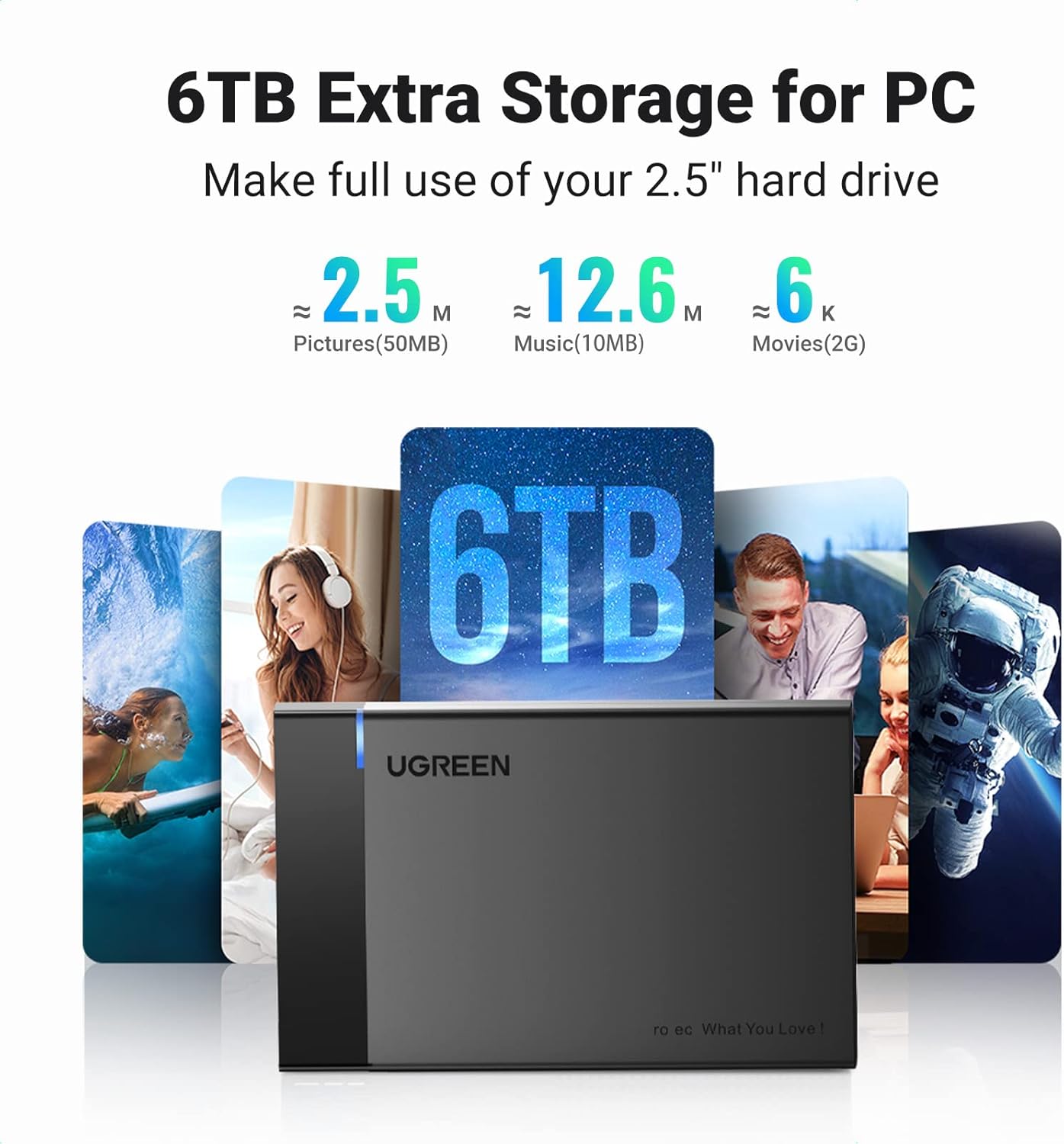 UGREEN Hard Drive Enclosure, 2.5 Inch Hard Disk Case HDD SSD Reader, USB 3.0 to SATA Cable for 9.5mm 7mm SATA III II I, Support Up to 6TB UASP High Speed, Tool-Free, Windows, macOS, Linux, Black