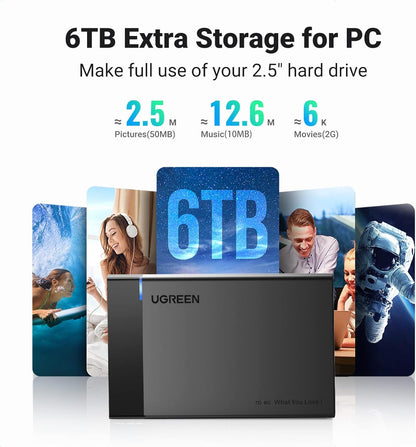 UGREEN Hard Drive Enclosure, 2.5 Inch Hard Disk Case HDD SSD Reader, USB 3.0 to SATA Cable for 9.5mm 7mm SATA III II I, Support Up to 6TB UASP High Speed, Tool-Free, Windows, macOS, Linux, Black
