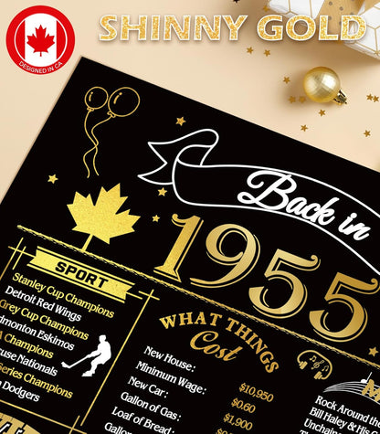 50th Birthday Card, Jumbo CANADA 25x20cm Back in 1975, Gilding Happy 50th Birthday Decoration for Woman, Men, Funny 50 Birthday Gifts for Wife, Husband, Him, Her, Mom
