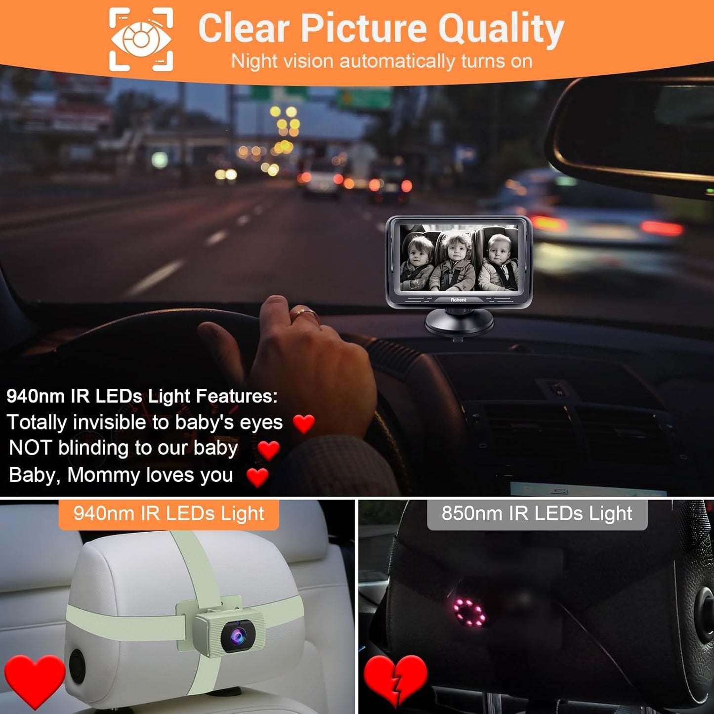 Rohent Baby Car Camera HD 1080P - Rear-Facing Infant Monitor with Night Vision Car Camera for Baby 150° Wide-Angle Lens Anti-Glare Screen Easy Install 360° Adjustable Display