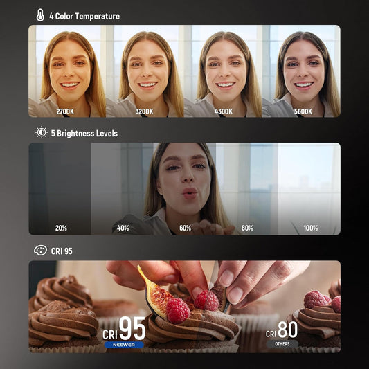 NEEWER BASICS Magnetic Selfie Light Compatible with MagSafe iPhone,CRI95 700lx/0.3m Folding LED Phone Fill Ring Lighting with Mirror for Zoom Makeup Photography Recording Video Conference, Black NL48B - PuriLite