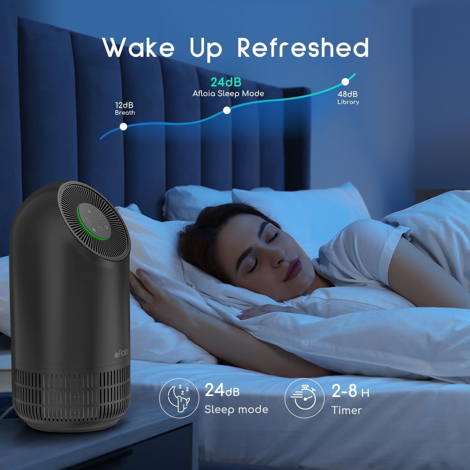 Afloia Air Purifier for Home Large Room Up to 1796 Ft², 3-Stage Air Cleaner for Bedroom 24 dB, Air Purifiers for Pets Dust Dander Mold Pollen, Odor Wildfire Smoke Eliminator, Fillo (Gray) - PuriLite