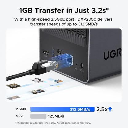UGREEN NASync DXP2800 2-Bay Desktop NAS, Auto Backup Organize Phones/PCs Private Cloud Storage for Home & Office, Intel N100 Quad-core CPU, 8GB DDR5 RAM, 2.5GbE, Dual M.2 Slots, 4K HDMI (Diskless)