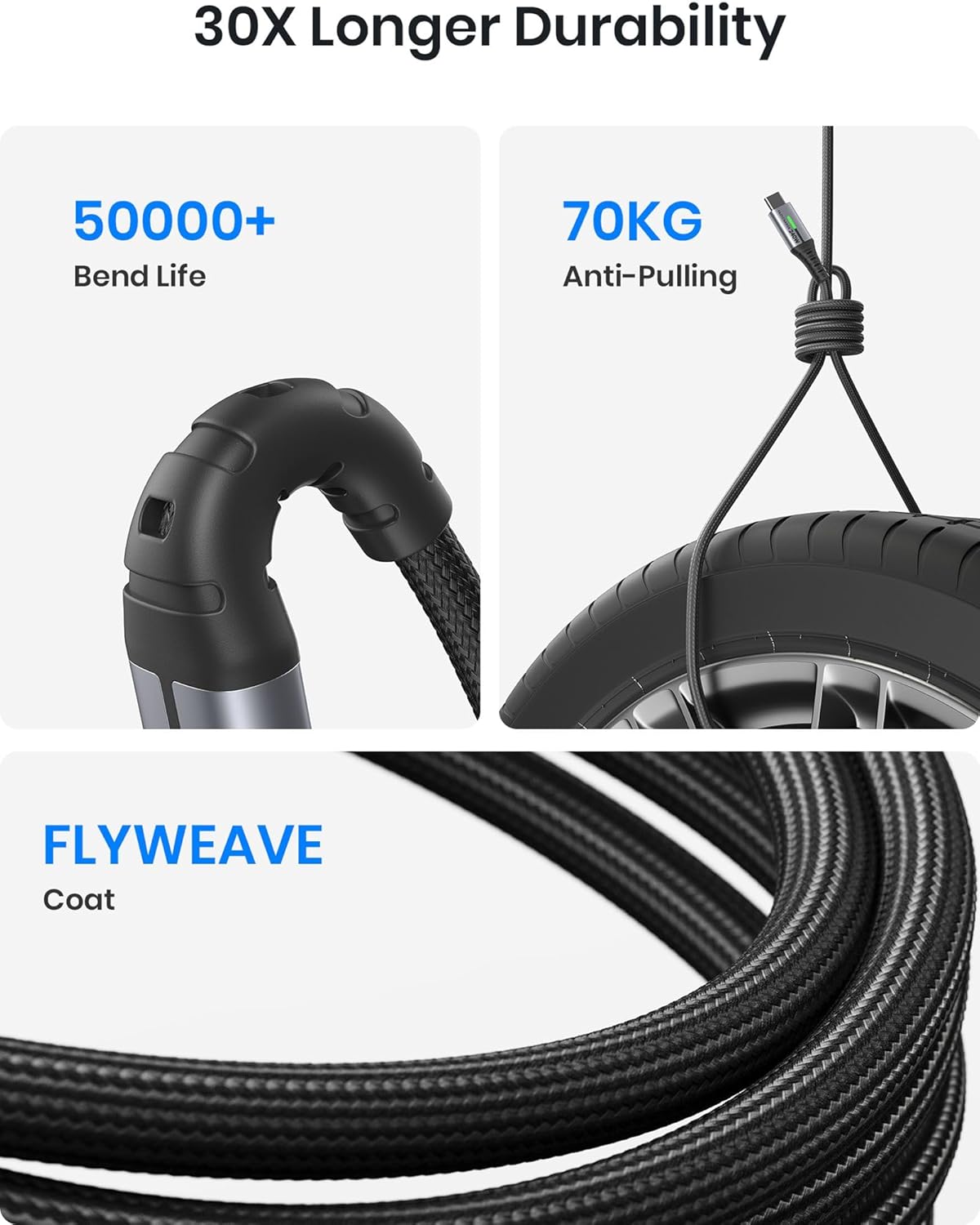 INIU USB C to USB C Cable, 240W 6.6ft Fast Charging Cord, Braided USBC to USBC Phone Charger Cable for Phone 16 15 Pro Max S24 S23 Laptops iPad Switch Steam Deck etc