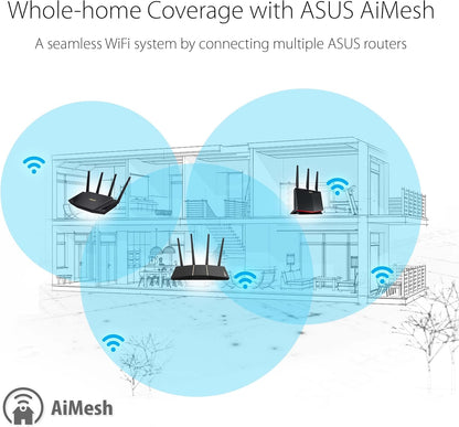 ASUS RT-BE86U BE6800 Dual-Band WiFi 7 Router, Supports 4096-QAM, MLO, AI WAN Detection, AiMesh, Subscription-Free Network Security, and Comprehensive VPN Features, Guest Network Pro, Gaming