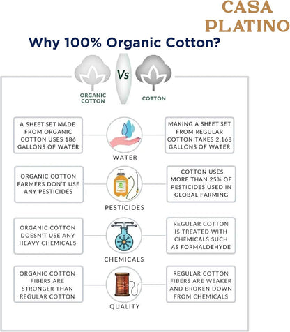 Lane Linen 100% Organic Cotton Queen Sheet Set, 4-Piece Percale Bed Sheets for Queen Bed - Soft, Breathable, Hypoallergenic, Deep Pocket Fits Mattress Up to 15" Deep, Hotel Quality Sheets - White