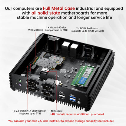 Kinupute Industrial Mini PC, Fanless Desktop Computer Core i7-1165G7 2.8-4.7GHz, Windows 11 Pro, 16G DDR4 RAM, 256G SSD, VGA/HDMI 4K@60Hz, 2x2.5G LAN Ports, 6xCOM RS232, 4G Module, WiFi6/BT5.1