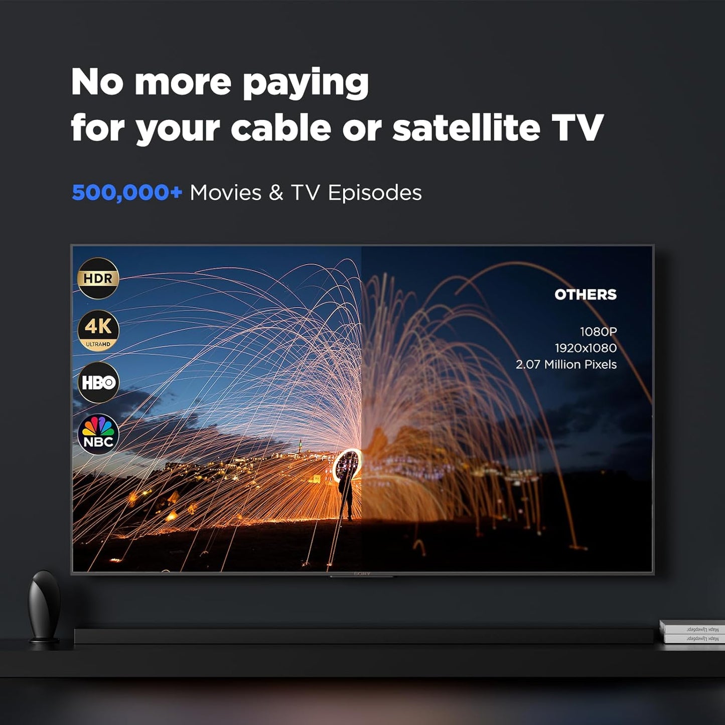 2025 Newest 1200+Miles Long Range Digital HDTV Antenna Indoor for Smart TV Local Channels, Support 1080p 2K 4K All TVs with 18Ft HD Cable-2