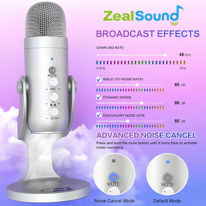 ZealSound USB Microphone,Condenser Phone Computer PC Mic kit,Plug&Play Gaming Microphones for PS 4&5.Mic Gain&Volume Control,Echo &Mute Button for Vocal,Record,Streaming,Discord YouTube Podcast on Mac