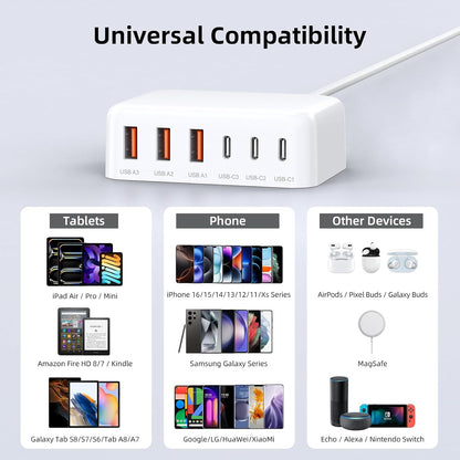 USB C Wall Charger Block 20W, 2-Pack Dual Port PD Power Delivery Fast Type C Charging Block Plug Compatible with iPhone 11/12/13/14/15/16/Pro Max, XS/XR/X Pro Samsung Galaxy