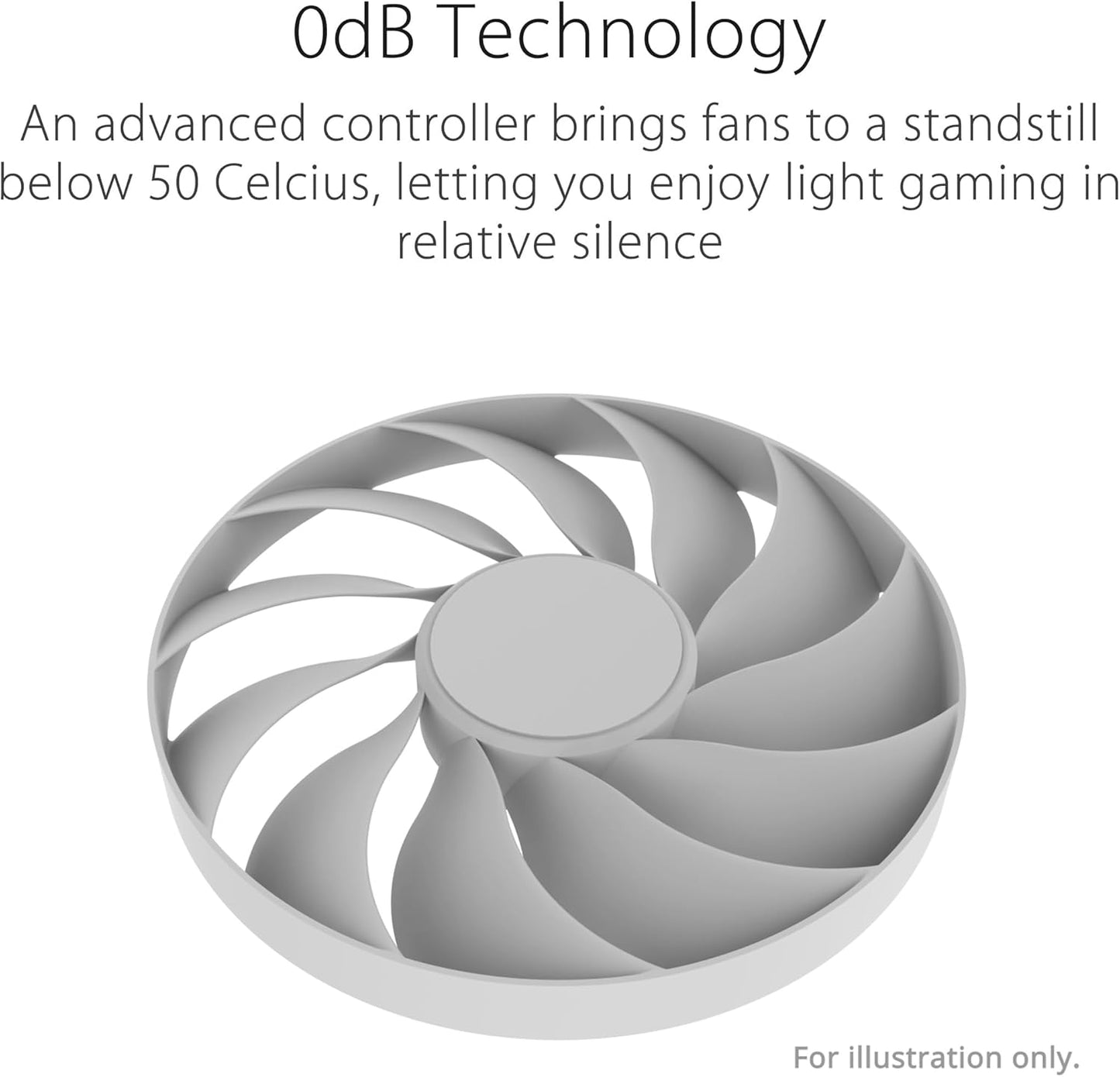 ASUS Dual GeForce RTX 4060 EVO White OC Edition 8GB GDDR6 (PCIe 4.0, 8GB GDDR6, DLSS 3, HDMI 2.1a, DisplayPort 1.4a, Axial-tech Fan Design, 0dB Technology, Dual BIOS, Auto-Extreme Tech)