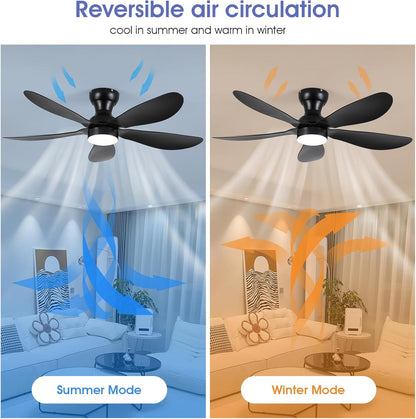 Modern Ceiling Fans with Lights Remote/APP Control, 29" Flush Mount Ceiling Fans with 3 CCT Dimmable Lights, Low Profile Ceiling Fans with 5 Propeller Blades LED Lights for Kids Room Bedroom, Brown - PuriLite