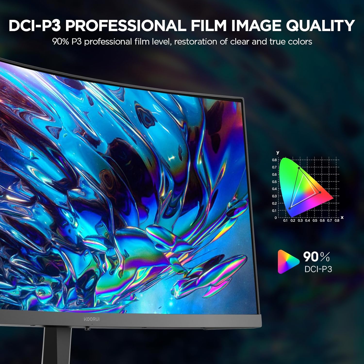 KOORUI 34-inch Ultrawide Curved WQHD 3440×1440 Gaming Monitor, 165Hz 144Hz Curved 1000R- PIP/PBP, 1ms(MPRT) with DisplayHDR 400, DCI-P3 90% Color Gamut, AdaptiveSync, HDMI/DisplayPort, 34E6UC - PuriLite