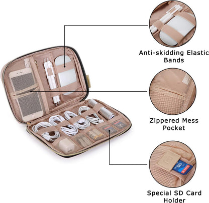 BAGSMART Electronic Organizer, Travel Cable Organizer Double Layer Electronics Accessories Cases Portable for Tablet 7.9", USB Drive, Cords, Black