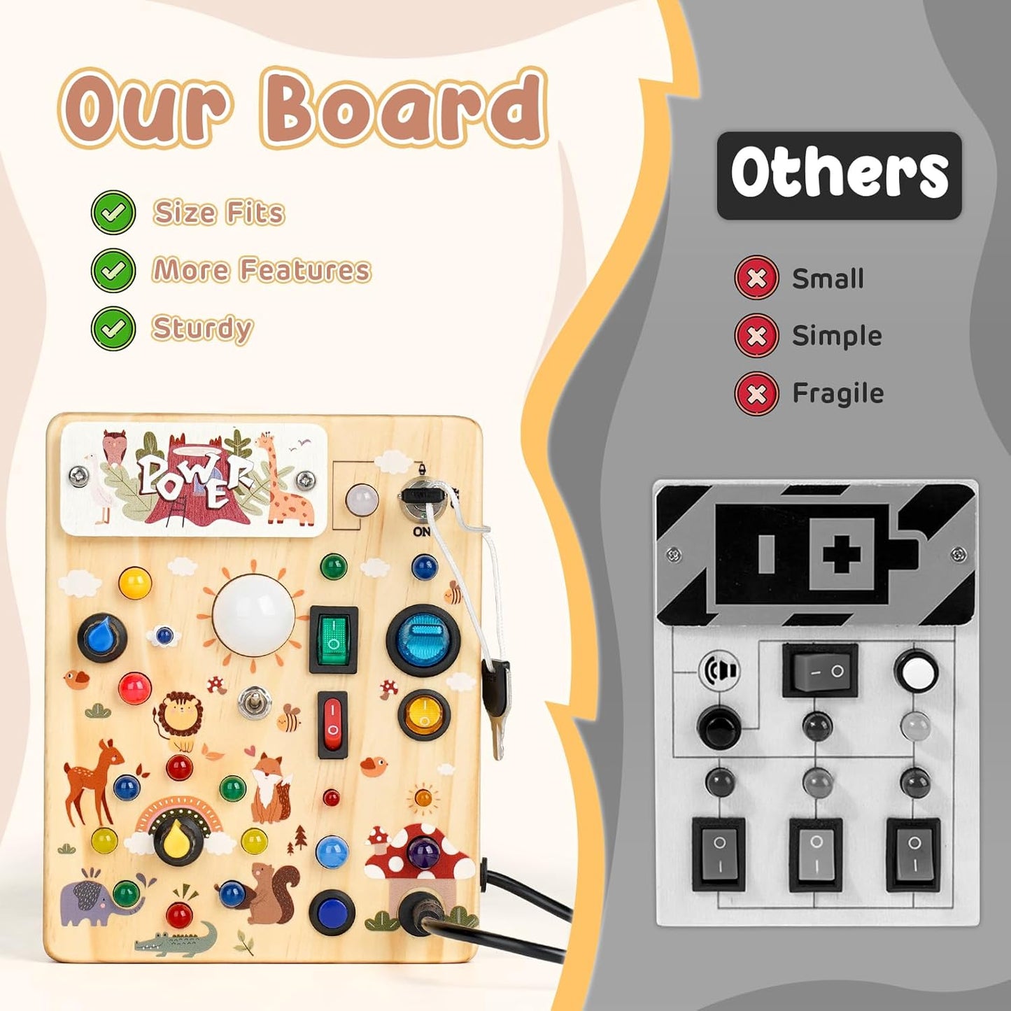 Joyreal Montessori Busy Board Wooden Sensory Toys for Toddler with LED Light Up Switch, Baby Fidget Board Travel Toys for 18+ Months, Boys Girls Birthday