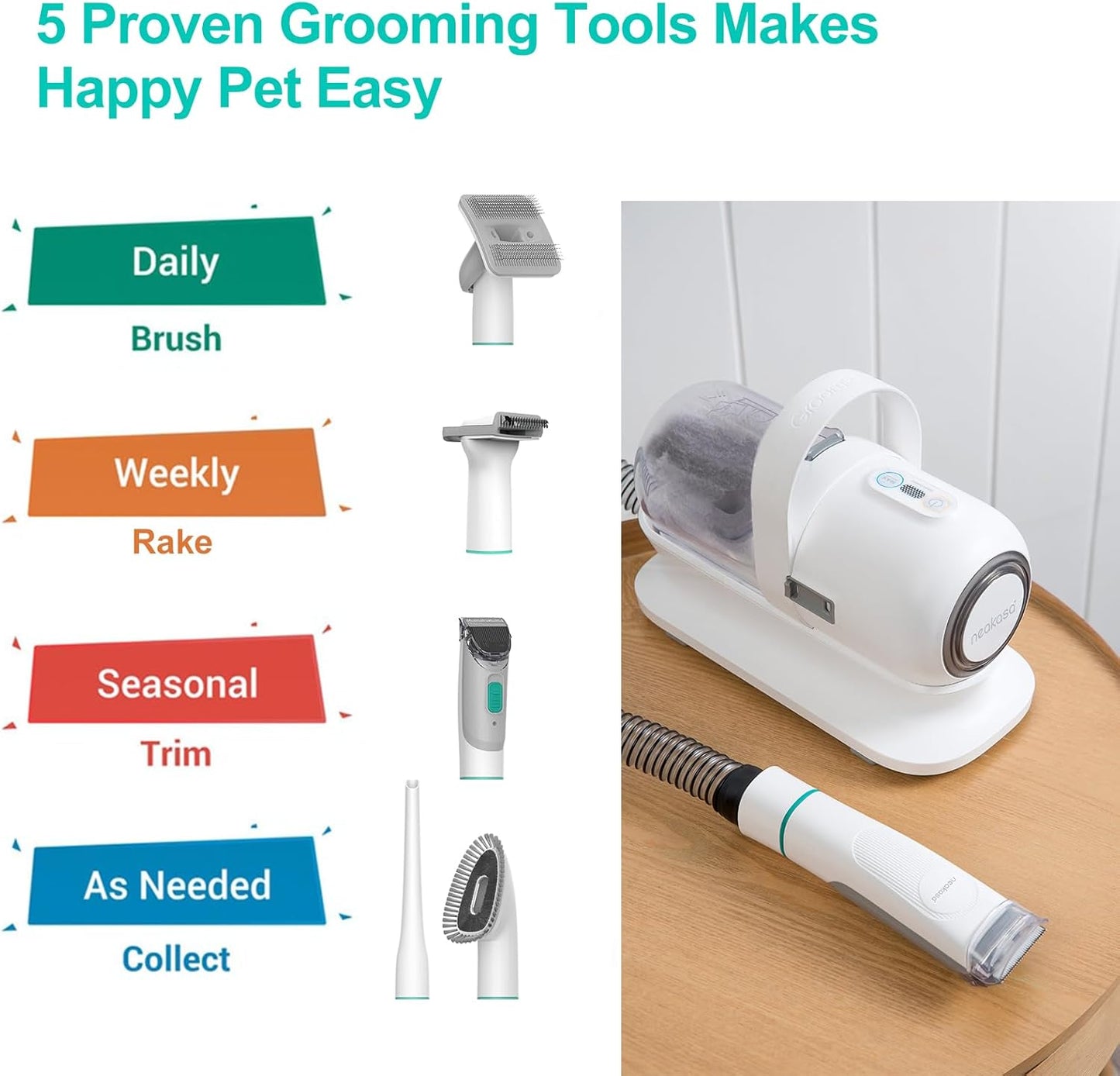 neabot P1 Pro Pet Grooming Kit & Vacuum Suction 99% Pet Hair, Professional Grooming Clippers with 5 Proven Grooming Tools for Dogs Cats and Other Animals1