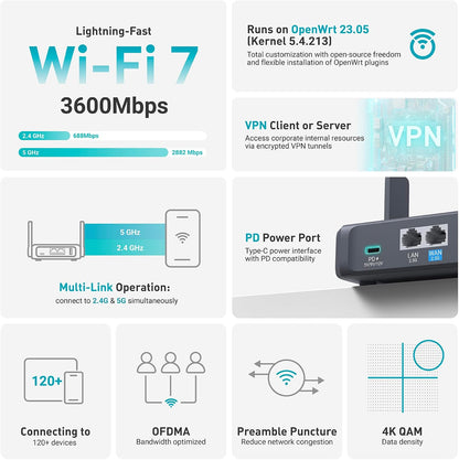 GL.iNet GL-BE3600 (Slate 7) Portable WiFi Router, Dual-Band Travel Wi-Fi 7 Router, Long Range 2.5G Ethernet Wireless Router, WiFi Access Point, VPN Router for Business Trip/Hotel/Mobile/RV/Cruise