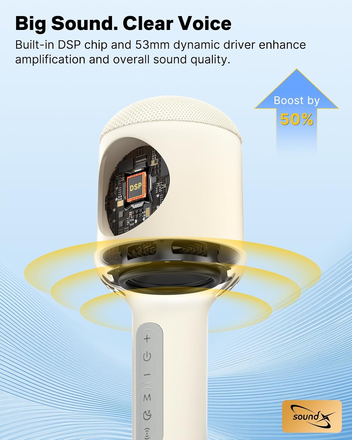 Wireless Bluetooth Karaoke Microphone with Dynamic Lights, Portable Handheld Mic, 6 Sound Effects, 10H Battery, Perfect for Kids Singing, Home Parties, Duet - Gift Idea, Works with All Smartphones