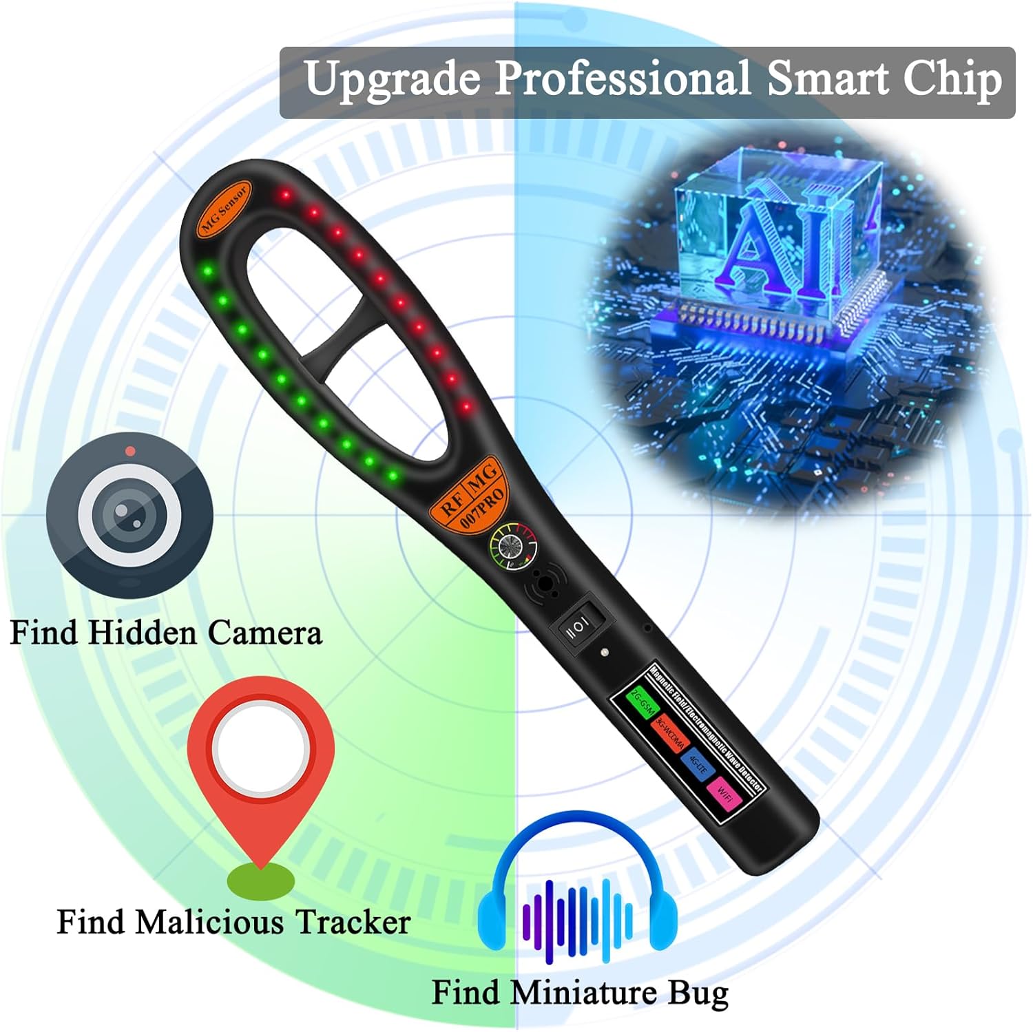 KAXYUYA Hidden Camera Detectors, Listening Device Detector, Car Tracking Device Detector, Bug Detector – Protect Your Privacy in Hotels, Travels, Cars, Offices - PuriLite