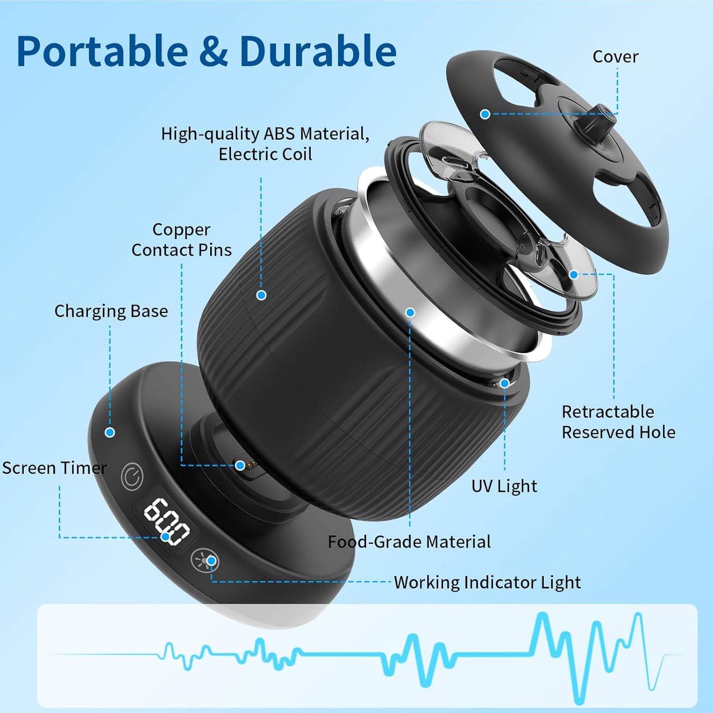 Morole Ultrasonic Retainer Cleaner, 45kHz Split Retainer Cleaner, 3 Mode Ultrasonic Cleaner, Dental Pod with IPX7 Waterproof, Ultrasonic Dental Cleaner for Mouth Guards, Braces, Jewelry(Black)