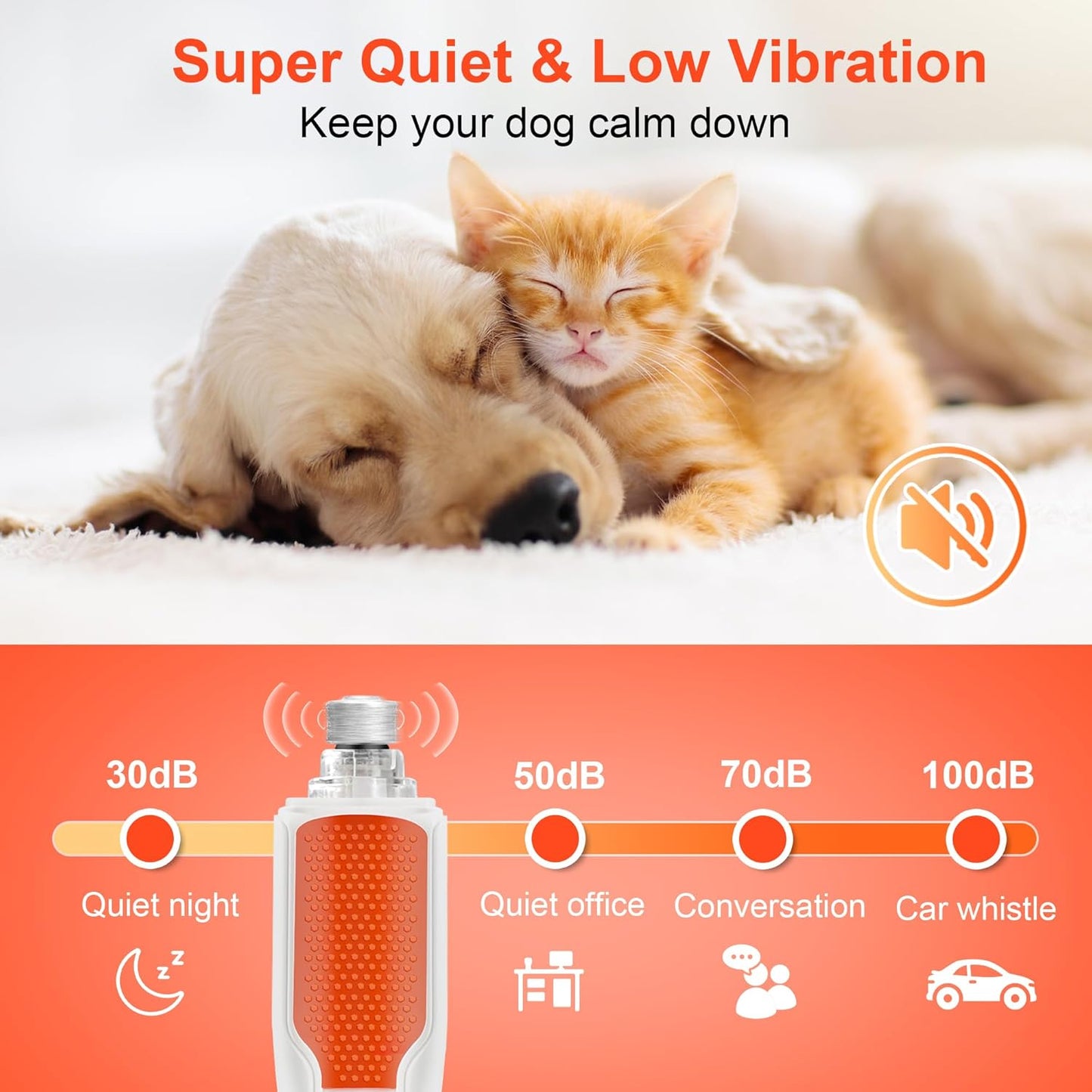 CATPICK 2-in-1 Cat Nail Clippers & Dog Nail Clippers Trimmers for Large Medium Small Dogs Cats Claw Trimmer Quick Sensor and Safety Guard USB Rechargeable with 2 LED Lights Dogs Nail Trimmer