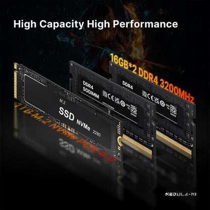 origimagic N2 Pro Mini PC, Ryzen 7 6800H Mini Computers (8C/16T, up to 4.7GHz), 32GB DDR5 RAM, 512GB PCle 4.0 NVME SSD, Radeon 680M, 8K UHD/USB4/USB3.2/USB2.0/WiFi 6E/BT 5.2