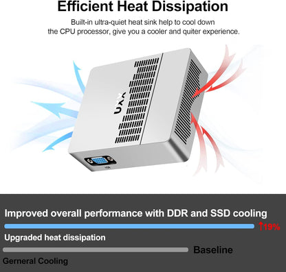 2025 Newest Mini PC Support 512GB/2TB M2 SSD Expansion, Celeron N3350 6GB RAM/64GB eMMC Micro PC, Business Mini Computer 4K HD+VGA Dual Display, BT, 2.4/5G WiFi, USB 3.0, LAN（Silver）
