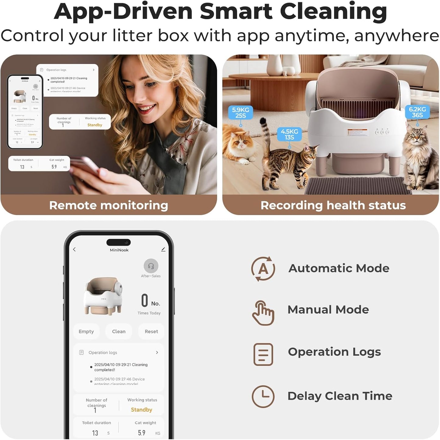KITPLUS Self Cleaning Litter Box, Automatic Cat Litter Box with APP Control, Odor-Free Waste Disposal Includes Trash Bags, Large Waste Bin, Open-Top, for Multiple Cats