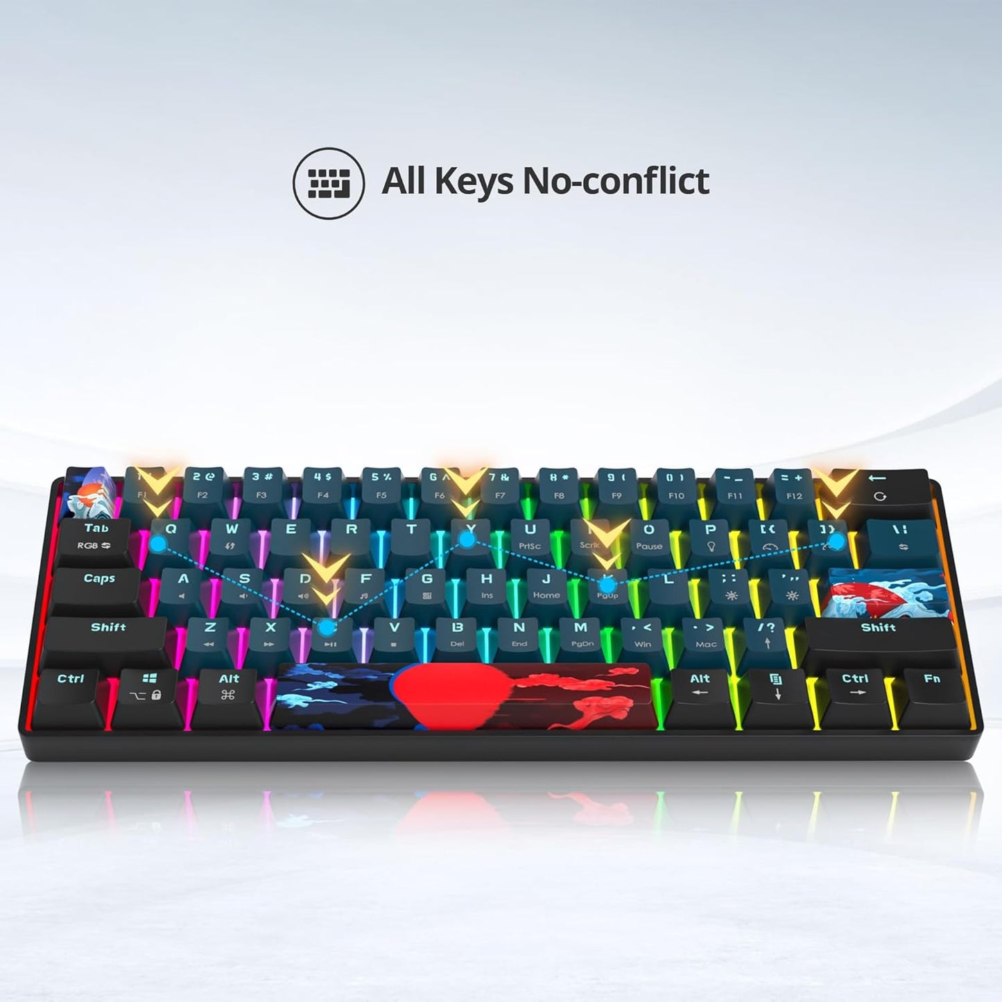 Fogruaden Full Size Mechanical Keyboard, Green Matcha Keyboard, Wired USB 104 Keys RGB Backlit Gaming Keyboard with Number Pad, Red Switches, NKRO Mechanical Keyboard for Windows Laptop PC Gamer