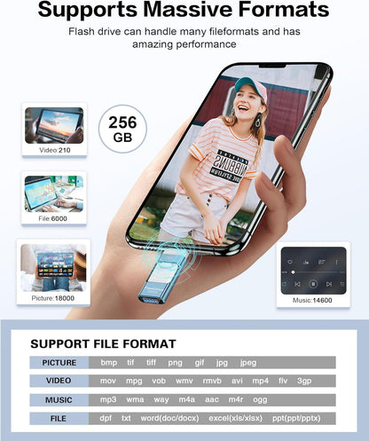 256GB Flash Drive for iPhone Photo Stick, Thumb Drive USB Stick High Speed Transfer USB Drives External Picture Video Storage Memory Expansion for iPhone/iPad/PC (Blue)