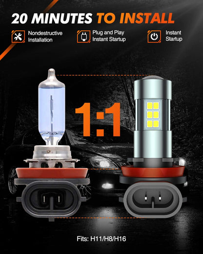 SEALIGHT H11/H8/H16 LED Fog Light Bulbs, 6000K Xenon White, 27 SMD Chips, 360-degree Illumination, Non-polarity