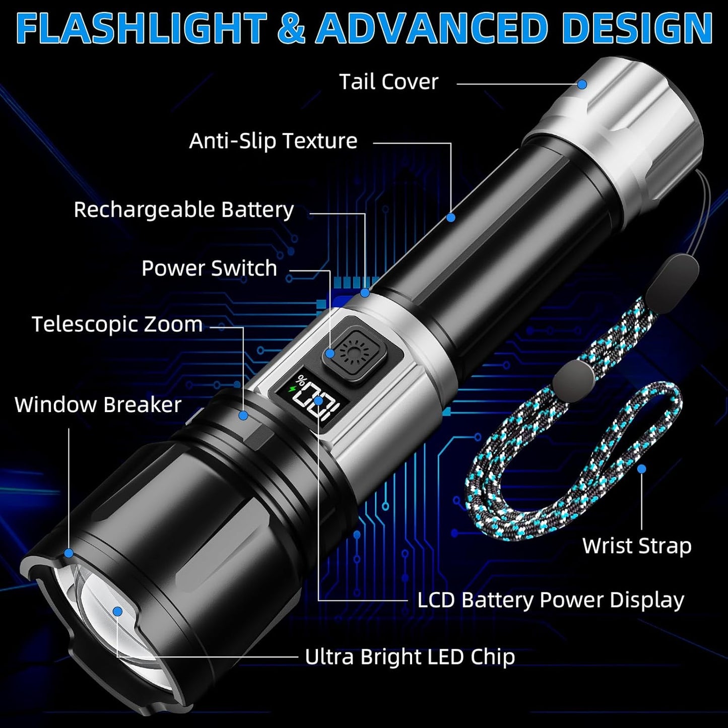 Flashlight Rechargeable 990000 High Lumens, Super Bright LED Flash Light with LCD Digital Display, Tactical Flashlights with IPX7 Waterproof, 6 Modes Brightest Flashlight for Camping, Emergency