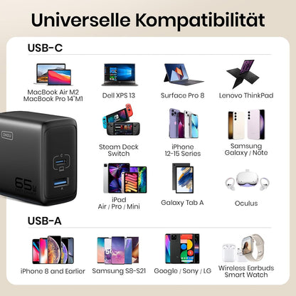 INIU USB C Charger, 65W Fast Charging GaN Wall Charger, 2-Port Compact Foldable PD PPS Charger Block for MacBook Pro/Air, iPad Pro, iPhone 16/15, Galaxy S23, Dell XPS 13, Note 20/10+, Steam Deck