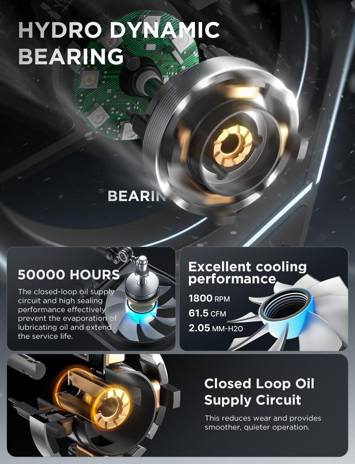 AsiaHorse AMICI-5GT RGB PC Fans, Infinity Mirror ARGB Fans HDB Bearing Fan Speeds Up to 1800 RPM with 24 LED Lights, Forward Blade Fan Compatible Motherboard Aura SYNC (Reverse Blade, 3_Pack_Black)
