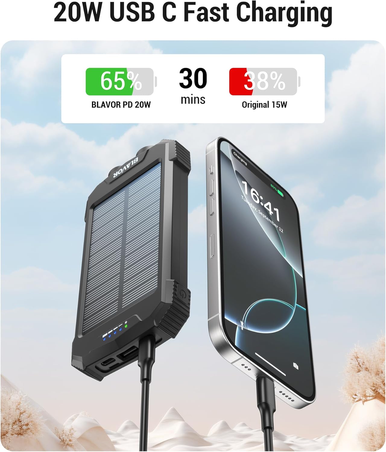 BLAVOR Solar Power Bank 10,000mAh, Wireless Portable Charger, 20W Fast Charging External Battery Pack with USB C for Cell Phones, Solar Panel Charger with Flashlight and Compass for Camping Outdoor