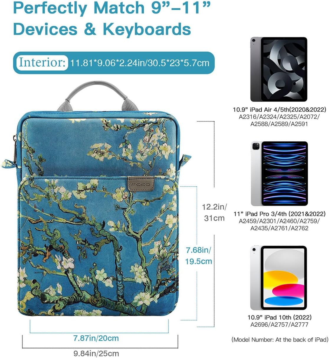 MoKo 13.3-14 Inch Laptop Sleeve Bag Fits MacBook Pro M3/M2 14" 2023, MacBook Pro 13" M2, New MacBook Air 13.6" M3/M2 2024/2022,Tab S8 Ultra 14.6",Handle Carrying Case with Shoulder Strap, Black & Gray - PuriLite