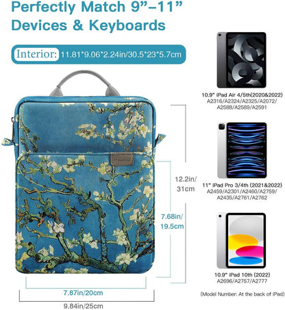 MoKo 13.3-14 Inch Laptop Sleeve Bag Fits MacBook Pro M3/M2 14" 2023, MacBook Pro 13" M2, New MacBook Air 13.6" M3/M2 2024/2022,Tab S8 Ultra 14.6",Handle Carrying Case with Shoulder Strap, Black & Gray - PuriLite