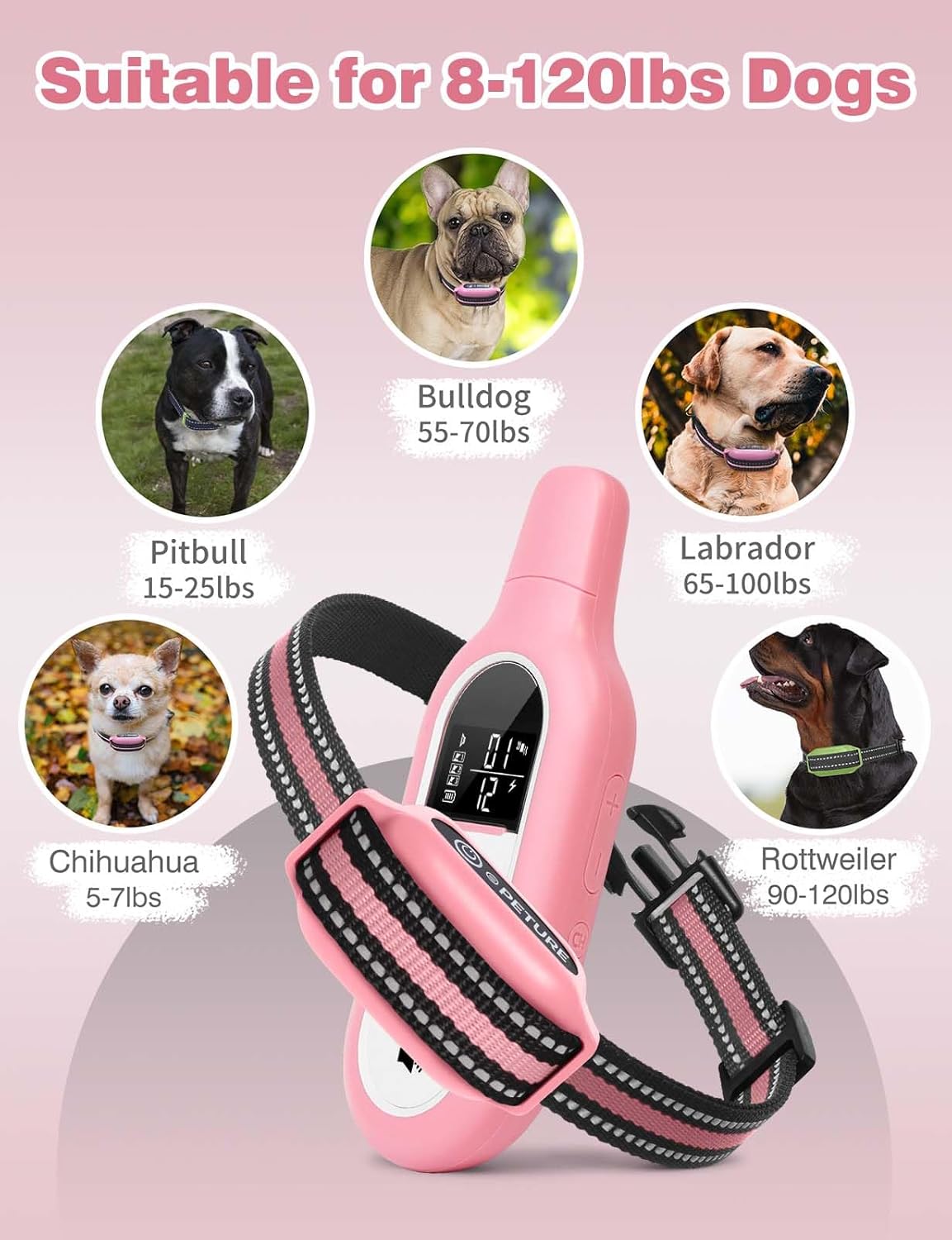 Peture Shock Collar with Remote -Long Range Control Training Collar for Dogs Rechargeable IPX7 Waterproof Dog Training Collar for Large Medium Small Dogs 3 Chanal (Pink)