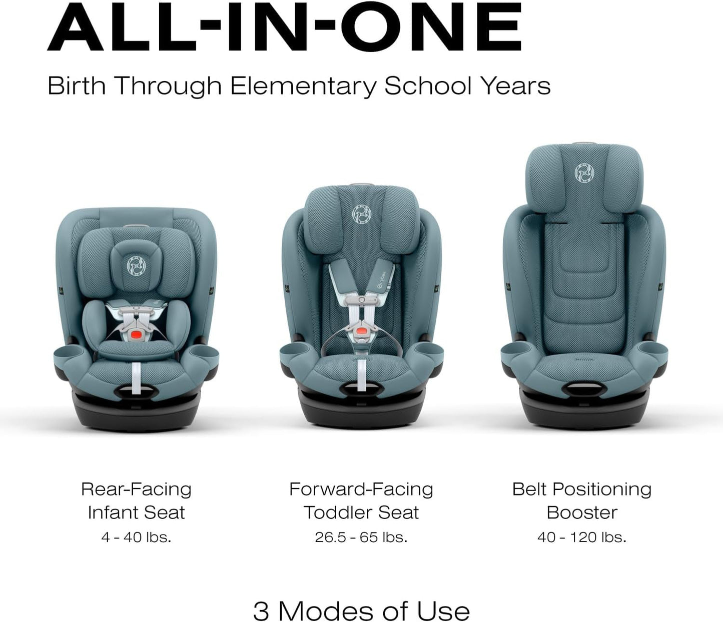 Cybex Callisto G 360 Rotating All-in-One Car Seat, Easy Install, 4-120 lbs