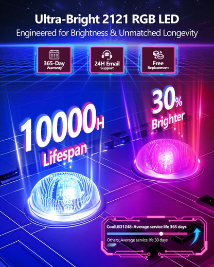 Multifunctional Bright 2PCS Eyes for Cars Windshield - 19in x 5in [ Two Screens 100% Synchronized ] Programmable LED Eyes for Car - Flex LED Display - Sized Cars/SUVs/Trucks