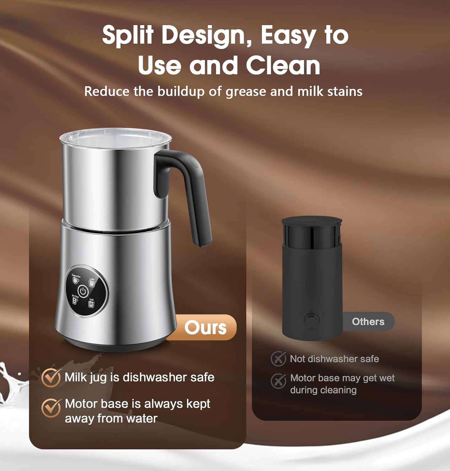 PSIIDAN Milk Frother, All in One Electric Frother