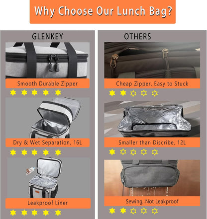 Expandable Large Lunch Bag, Double Deck Insulated Lunch Box Leakproof Durable Soft Cooler Bag for Men Women Adults Work Construction Beach Picnic Daytrip,16L,Black, GLENKEY