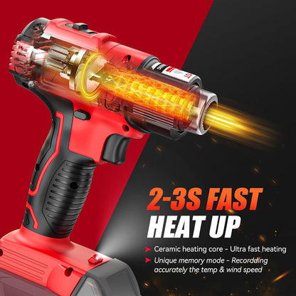 LIVOWALNY Cordless Heat Gun Compatible with Milwaukee 18V Battery (Tool Only) 18V 350W Hot Air Gun I: 300℃（572°F), II: 550℃（1022°F) Dual Temperature Control Battery Powered Heat Gun Kit