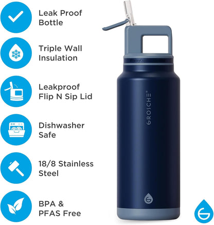 GROSCHE Alpine Flip 'N Sip 16oz Insulated Water Bottle - Stainless Steel, Leakproof Flask with Straw - Perfect for Gym, Travel, Sports & Outdoor Use, Canadian Brand! - 16 fl. oz, Scuba Blue