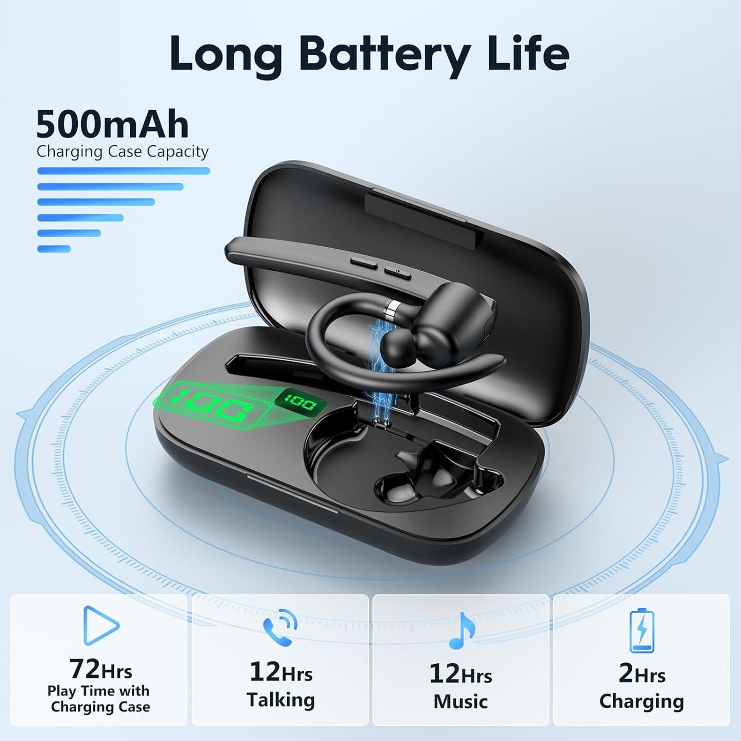 New bee Bluetooth Headset V5.1, 72H Talktime Wireless Bluetooth Earpiece for Cellphone with 500mah Charging Case Dual Mic Noise Cancelling Hands-Free Earphones for Office Driver Calls
