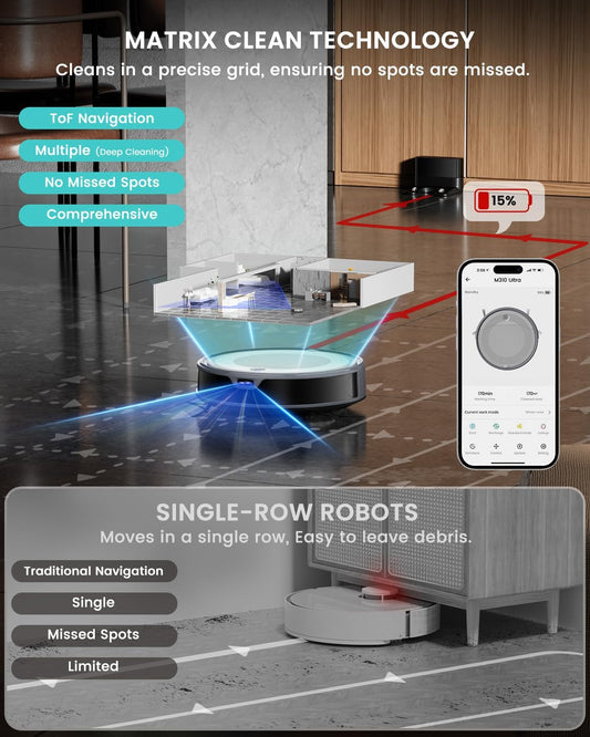 Lefant M310 Ultra Robot Vacuum and Mop Combo Ultra-Slim Robotic Cleaner with ToF LiDAR Navigation, Stronger Suction, WiFi/App/Alexa Control, 170min Runtime, Ideal for Pet Hair and Home - PuriLite