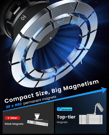 Jononser Vacuum Magnetic Suction Cup Phone Mount for Magsafe, 360° Adjustable Magnetic Phone Holder, Pocket Size Foldable Portable Cell Phone Holders for Your Car for All Smartphones & All Car Models