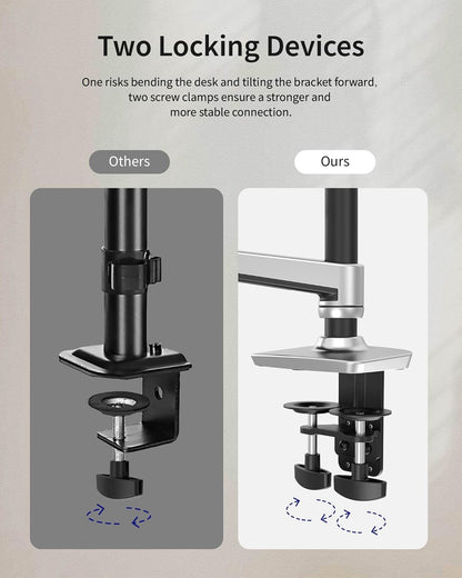 ErgoUnion Dual Monitor Stand for Desk, Vertical Dual Monitor Mount with Wide Range of Motion, Dual Monitor Arm for 17-40" Screen up to 25 lbs Each, Computer Monitor Stand for 2 Monitors - Black