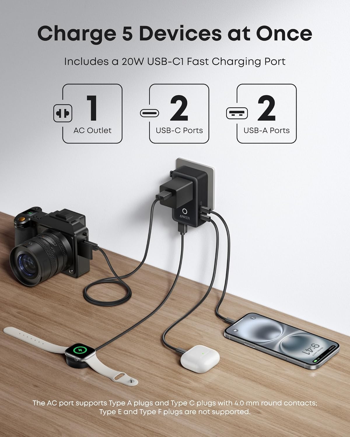 Anker Nano European Travel Plug Adapter, 5-Port, Foldable Plugs
