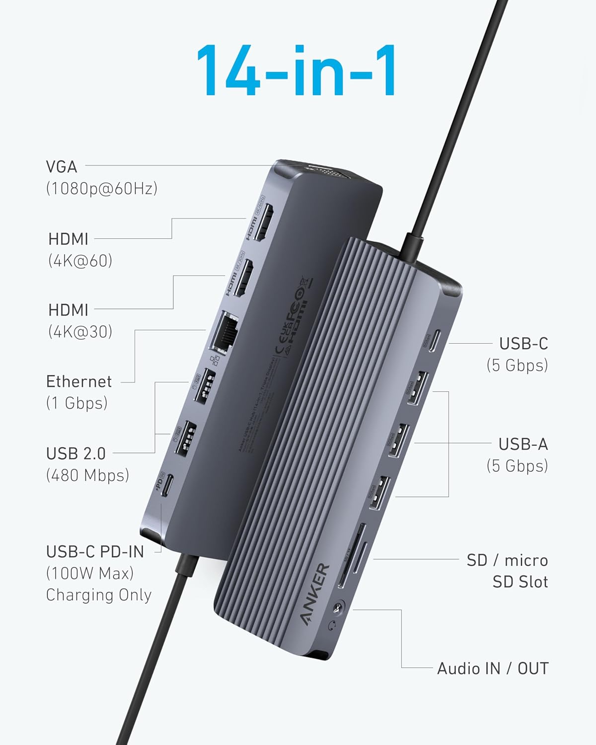 Anker USB C Hub, Triple Display USB-C Hub (14-in-1), 4K@60Hz HDMI with 100W Max Power Delivery, 5 Gbps USB-C and USB-A Data Ports, for MacBook, Lenovo, Dell XPS, HP Laptops, and More